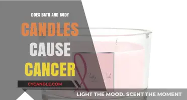Bath and Body Candles: Cancer Risk?