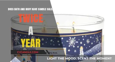 Bath & Body Works: Twice-Yearly Candle Sales