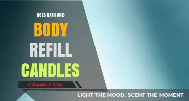 Bath & Body Works: Refill Candles, Worth It?