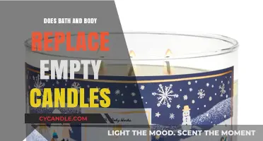 Bath & Body Works: Free Candle Refills?