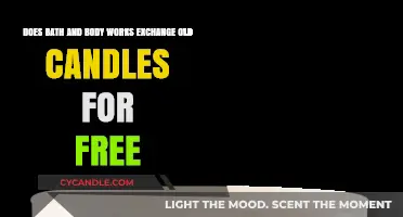 Can You Exchange Old Bath & Body Works Candles for Free?