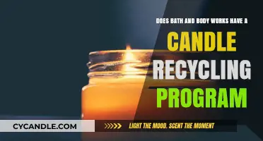 Bath & Body Works Candle Recycling Program: What You Need to Know