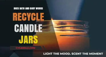 Does Bath & Body Works Recycle Candle Jars? Eco-Friendly Insights