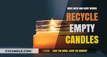 Does Bath & Body Works Recycle Empty Candles? Eco-Friendly Insights