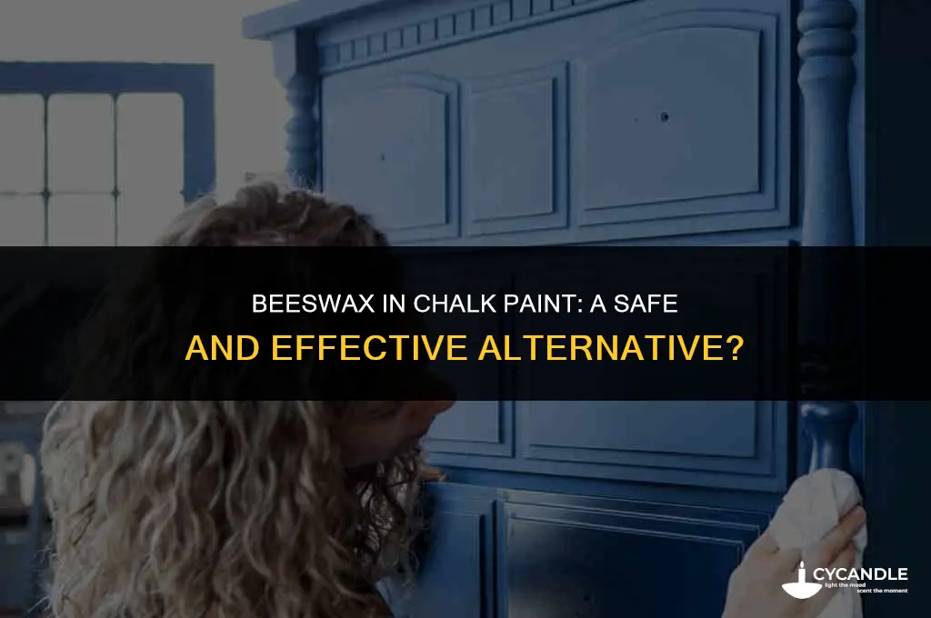 does bees wax ok to use un chalk paint