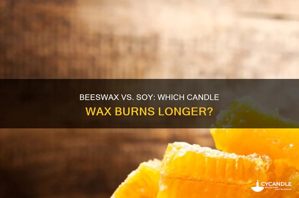 does beeswax burn longer than soy
