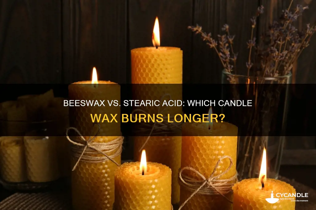 does beeswax burn longer than stearic