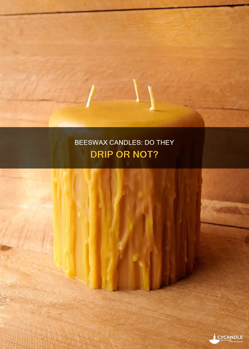 does beeswax candles drip