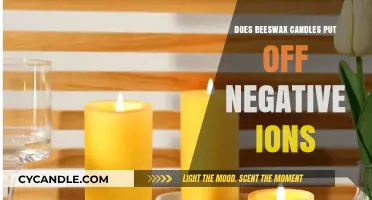 Beeswax Candles and Negative Ions: Unveiling the Air-Purifying Myth