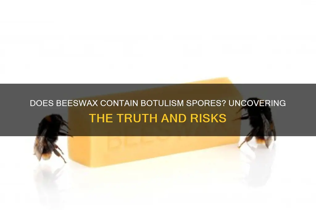 does beeswax contain botulism spores
