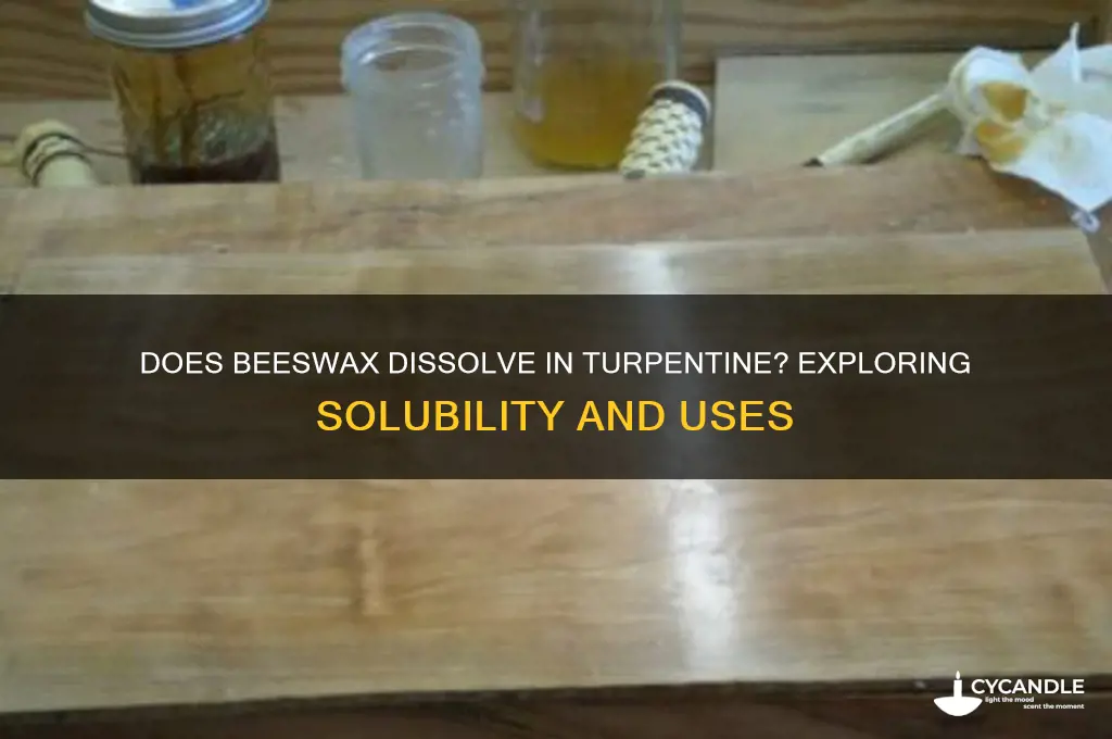 does beeswax dissolve in turpentine