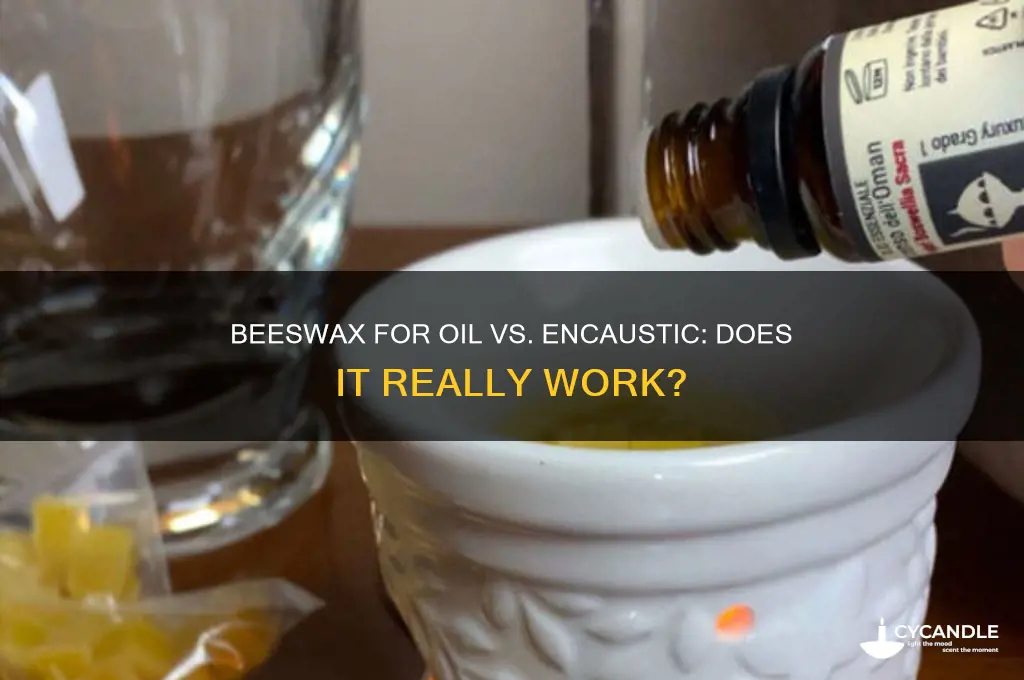 does beeswax for oil paintings work for encaustic paintings