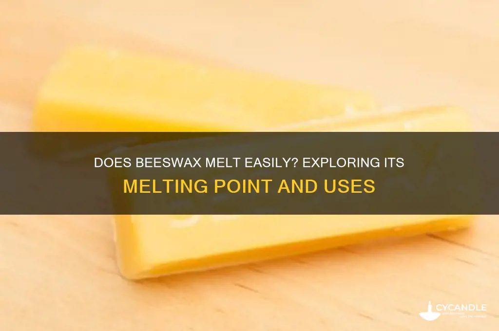 does beeswax melt easily