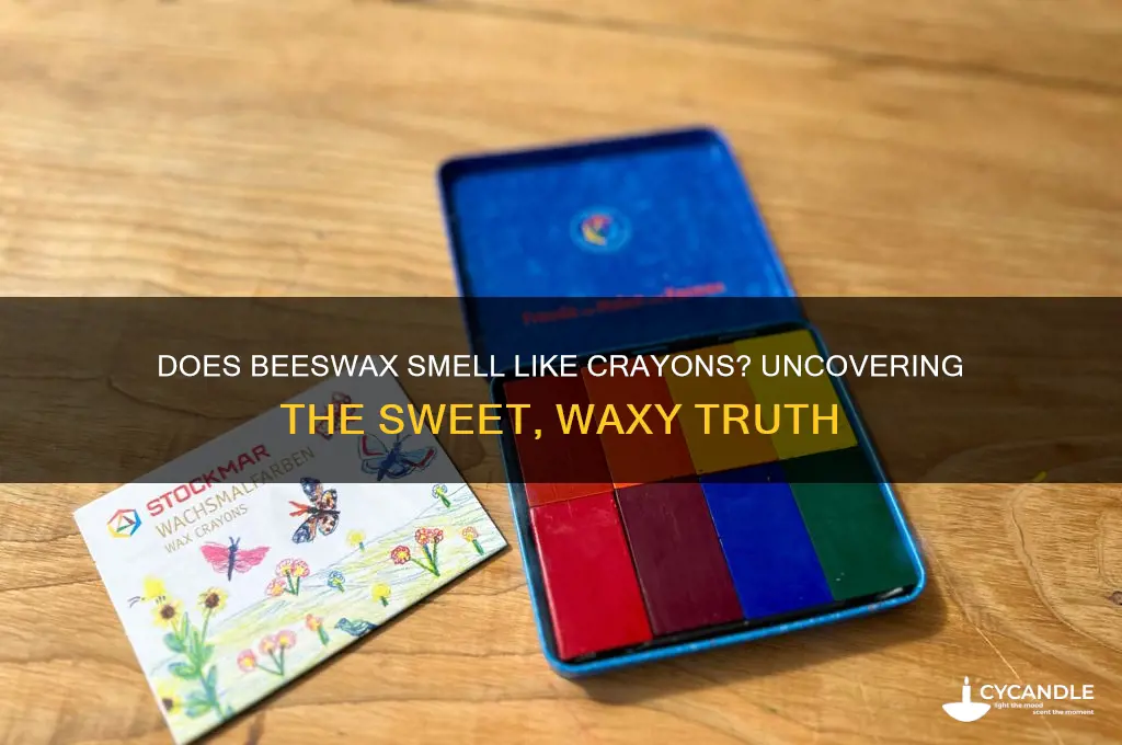 does beeswax smell like crayon