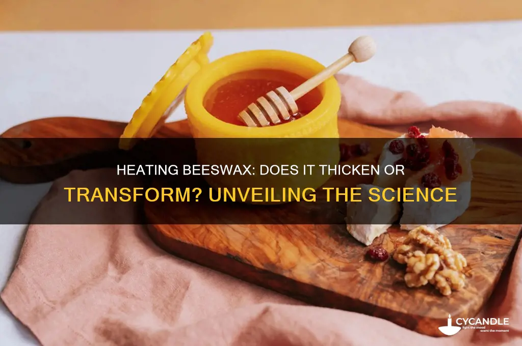 does beeswax thicken when heated