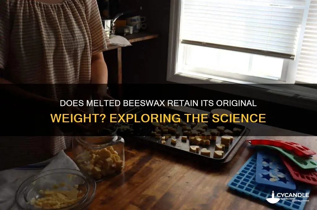 does beeswax weigh the same when melted