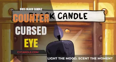 Black Candle Magic: Countering the Evil Eye