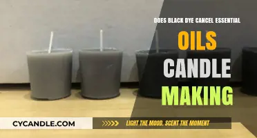 Black Dye and Essential Oils: A Candle-Making Conundrum?