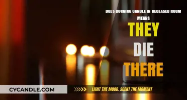 Candle Burning in Deceased Rooms: Myth or Meaningful Tradition?