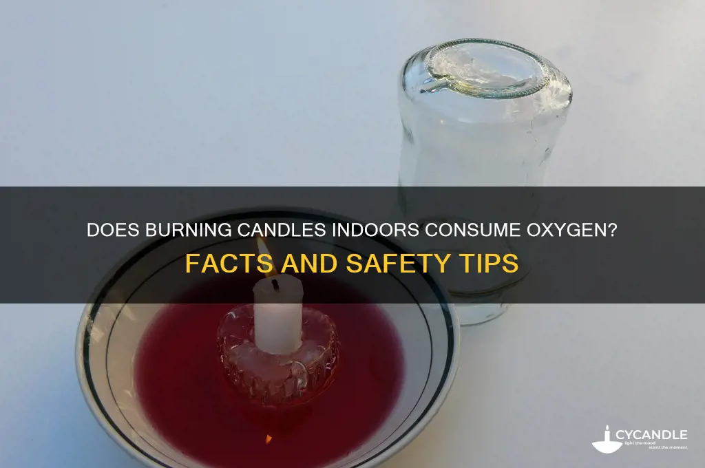 does burning candles indoor consume oxygenb