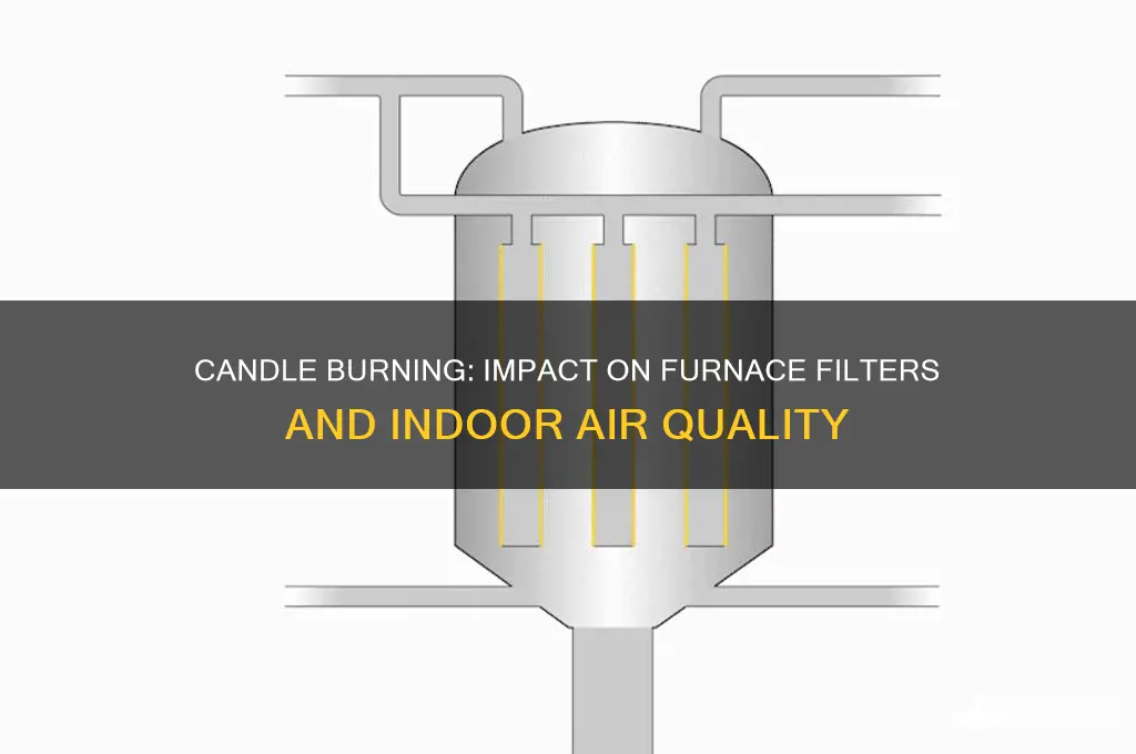 does burning candles make furnace filter dirty