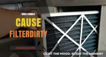 Candle Conundrum: Do They Cause Filter Dirt?