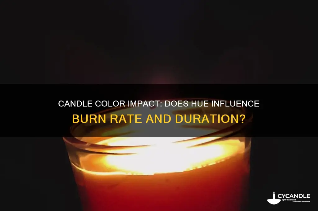 does candle color affect burn rate