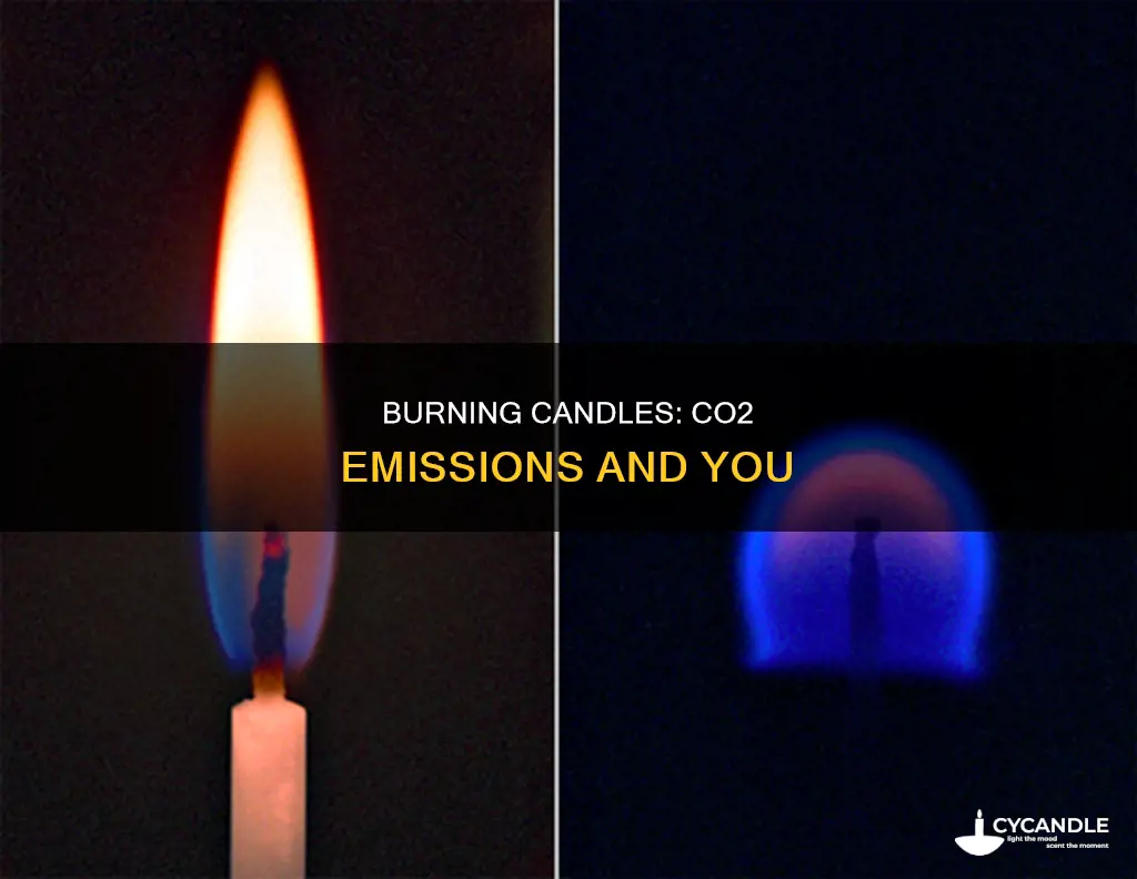 does candle flame give off co2