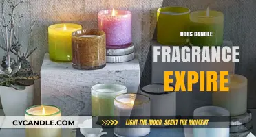 Candle Fragrance: Does It Have an Expiry?