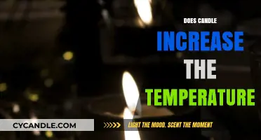 How Candles Affect Room Temperature
