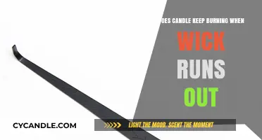 What Happens When the Wick Runs Out: Does the Candle Keep Burning?