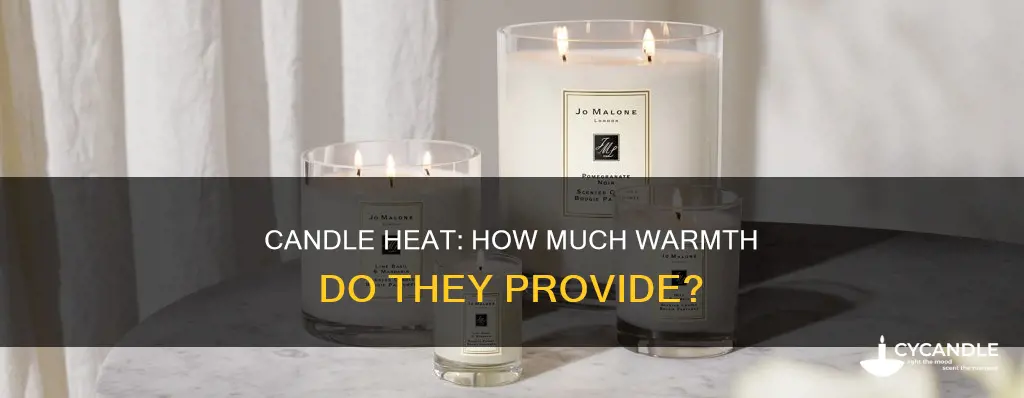 does candle produce heat