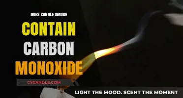 Candle Smoke: Is Carbon Monoxide a Concern?
