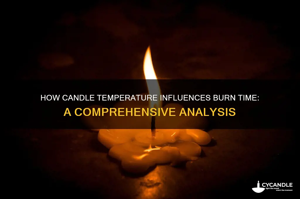 does candle temperature affect burning time