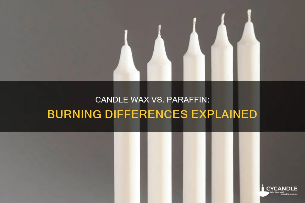 does candle wax burn the same as paraffin wax