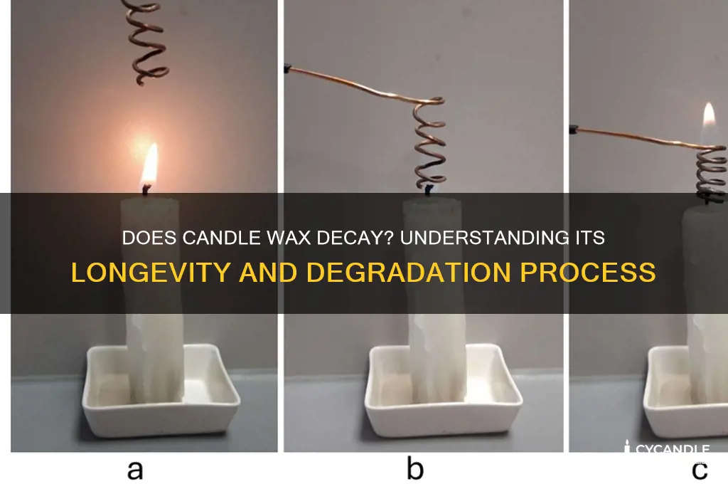 does candle wax decay