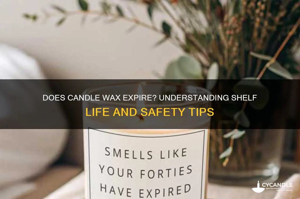 does candle wax expire