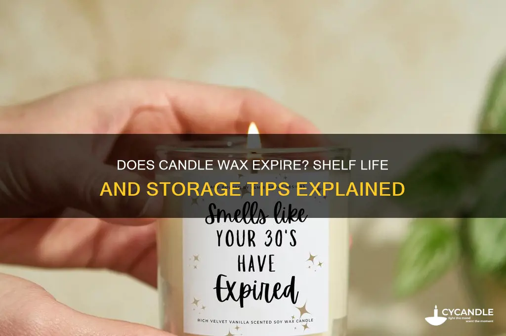 does candle wax go off