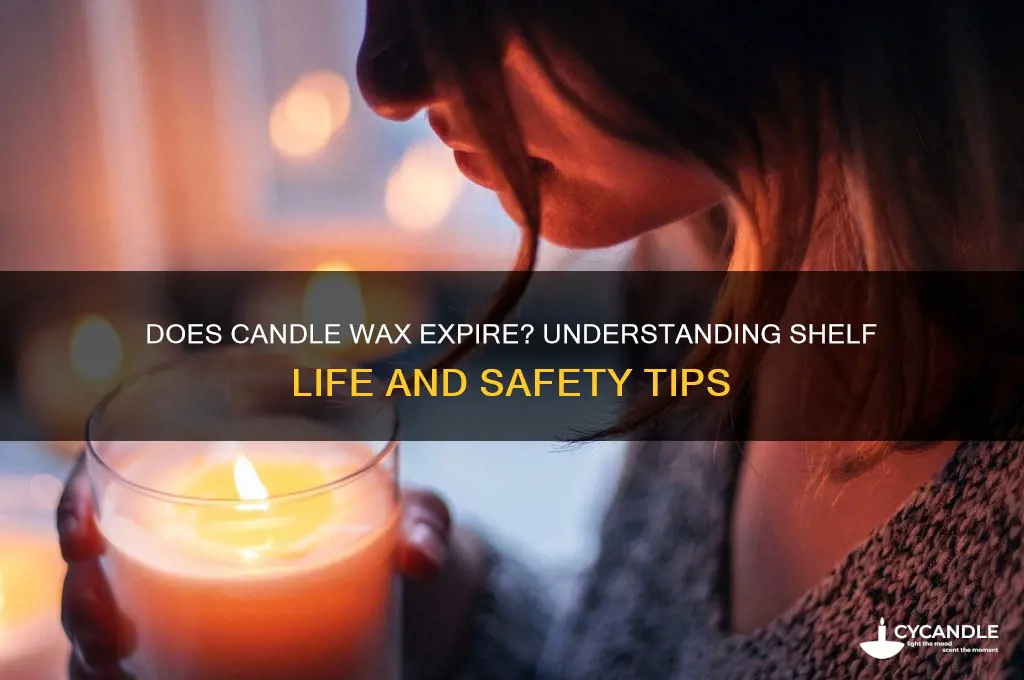 does candle wax go out of date
