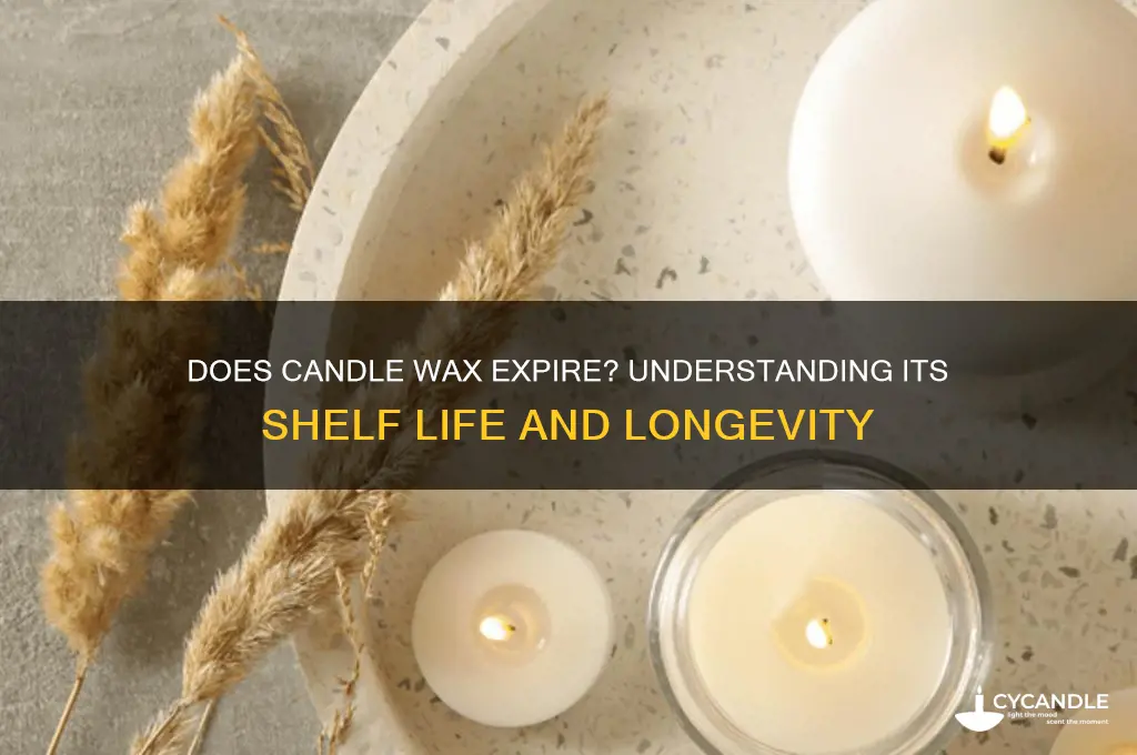 does candle wax have a shelf life