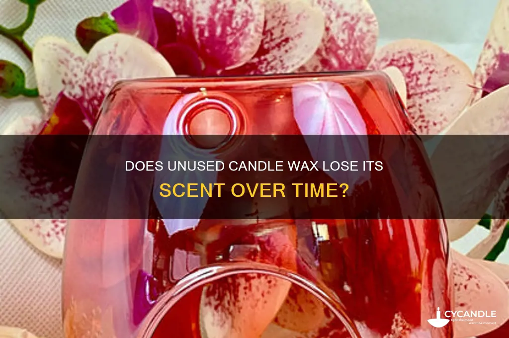 does candle wax lose its scent if not burned