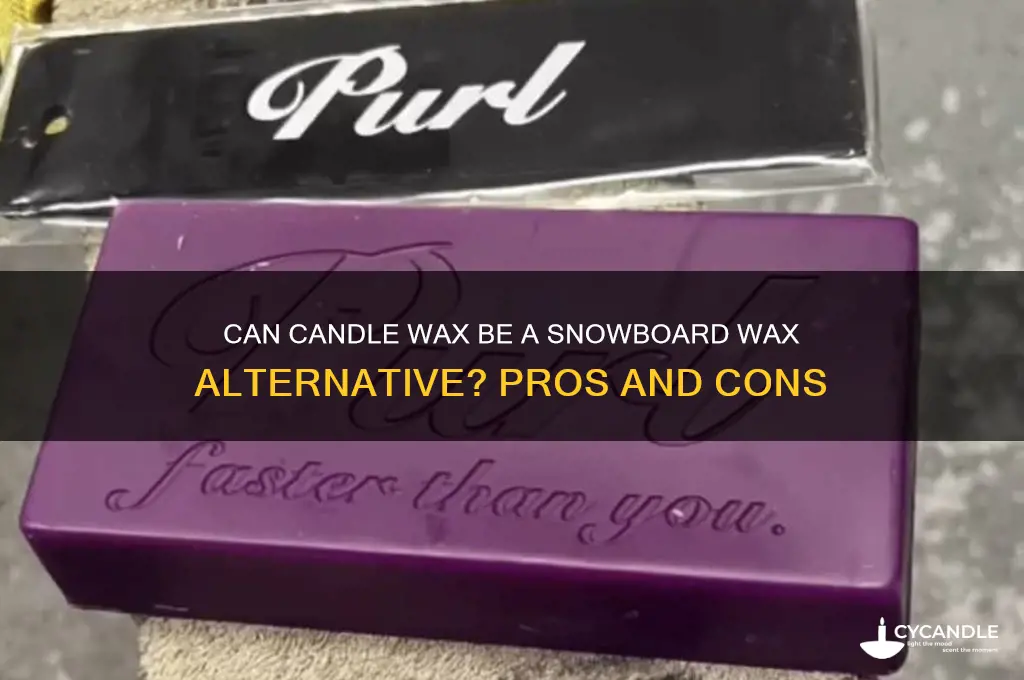 does candle wax work for snowboards