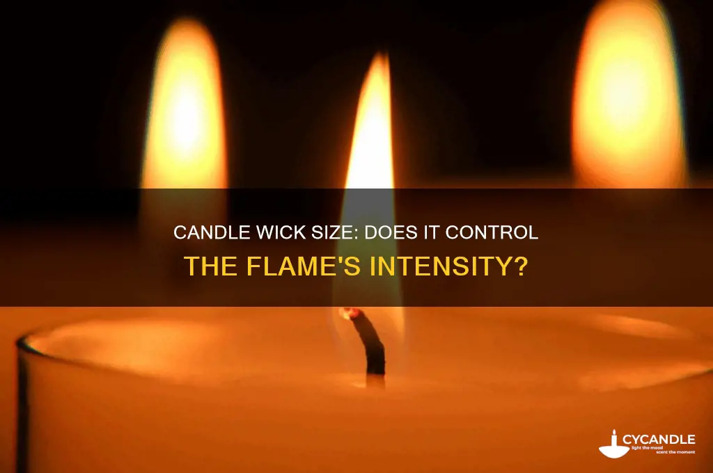 does candle wick size determine flame size