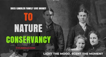 Candler Family: Nature Conservancy Donors