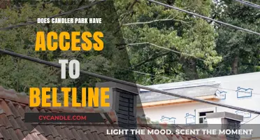 Candler Park: Beltline Access or No?