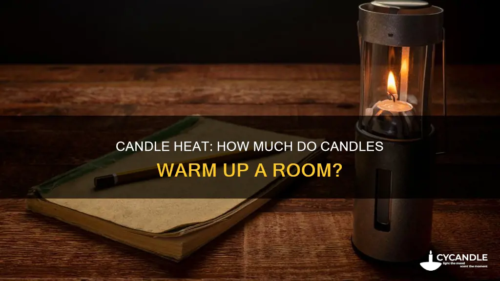 does candles bring heat