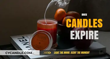 Candles: Do They Have an Expiry Date?