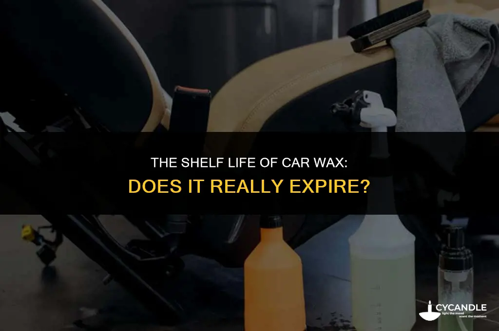 does car wax expire