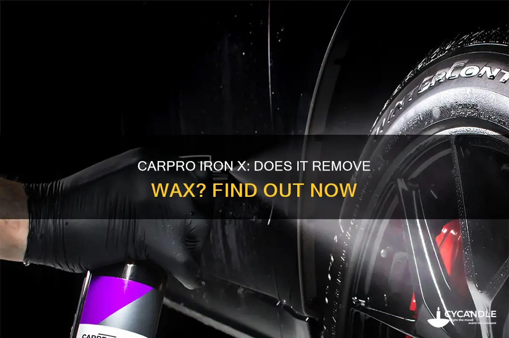 does carpro iron x remove wax