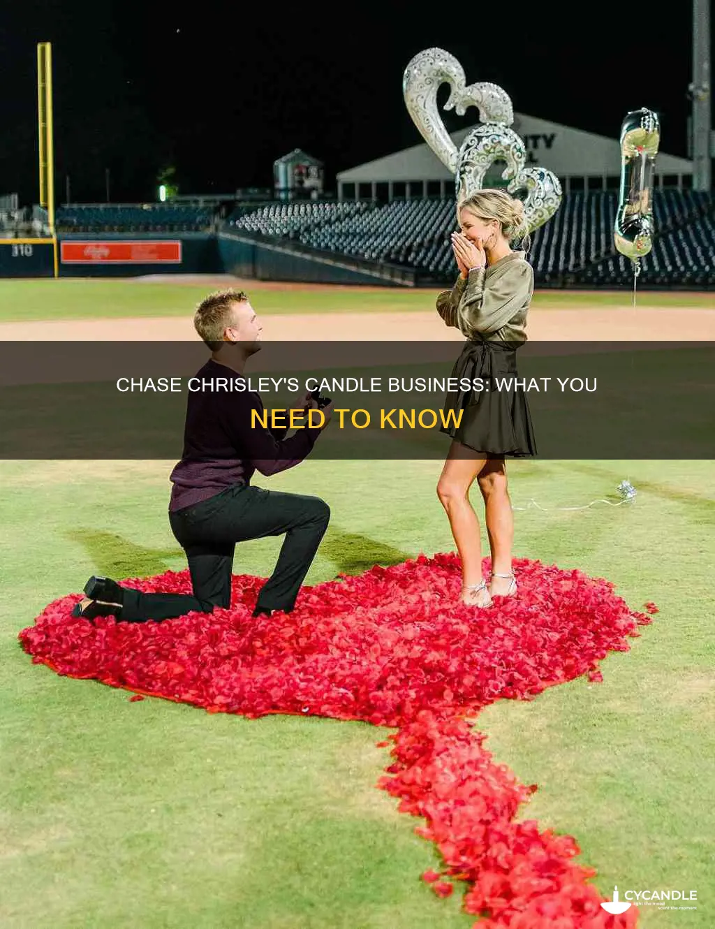 does chase chrisley have a candle business